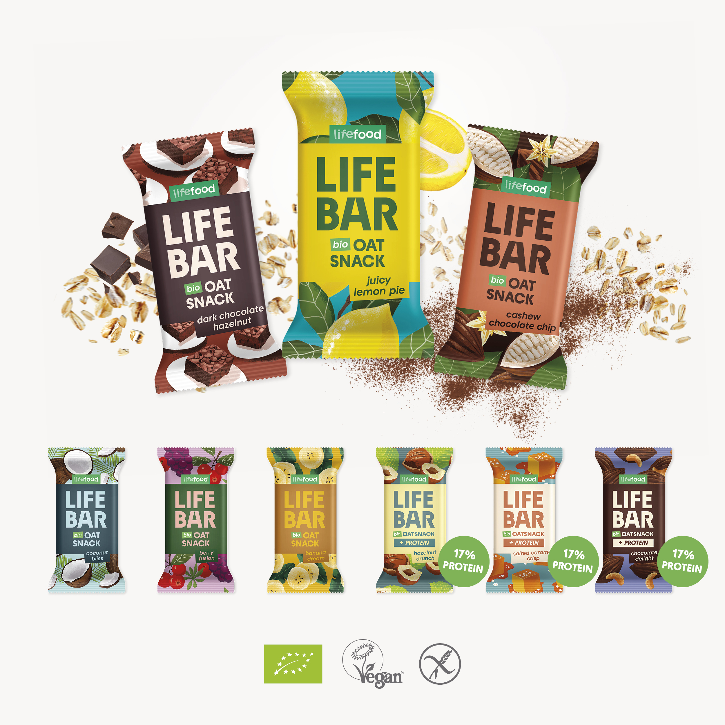 チェコのプラントベースブランド「lifefood」取り扱いのお知らせ