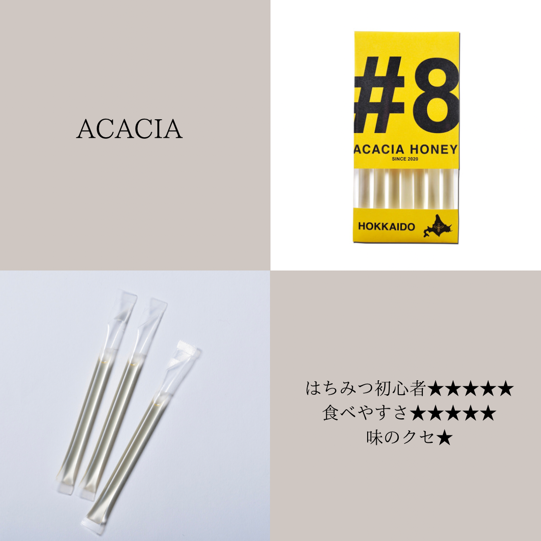 ACACIA