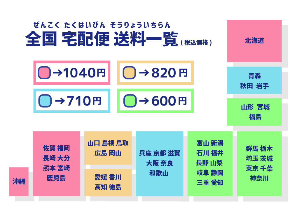 ショッピングガイド