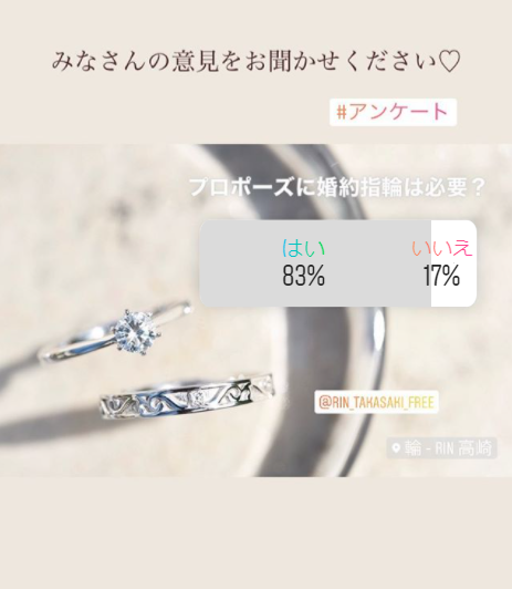 プロポーズに婚約指輪は必要！？