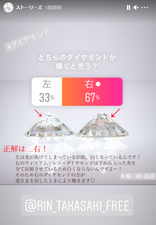 アンケートの結果！