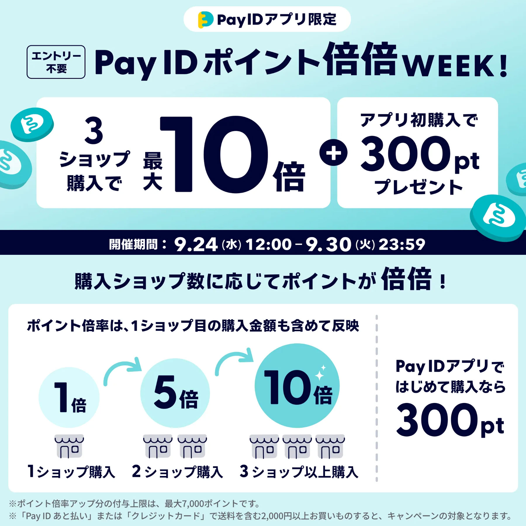 2025年9月23日　【Pay IDアプリ限定】9/24–9/30 ポイント最大10倍！倍倍WEEK