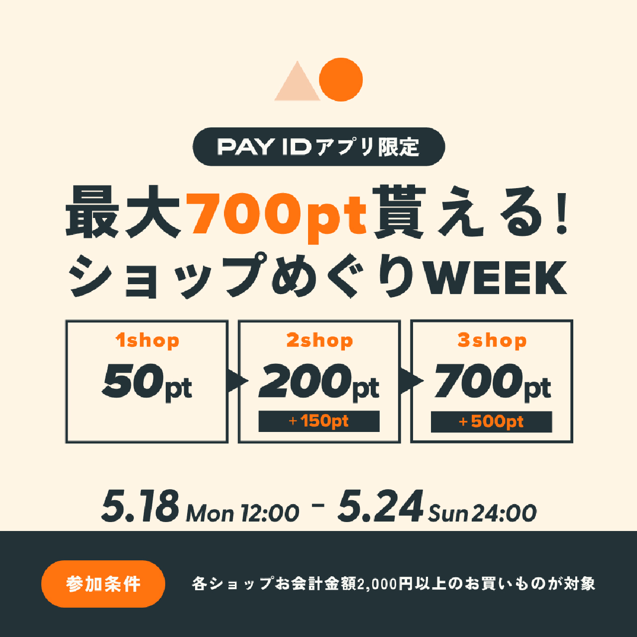 2026年5月12日 5/18-24PAY IDアプリにて PAY ID ショップめぐりWEEK