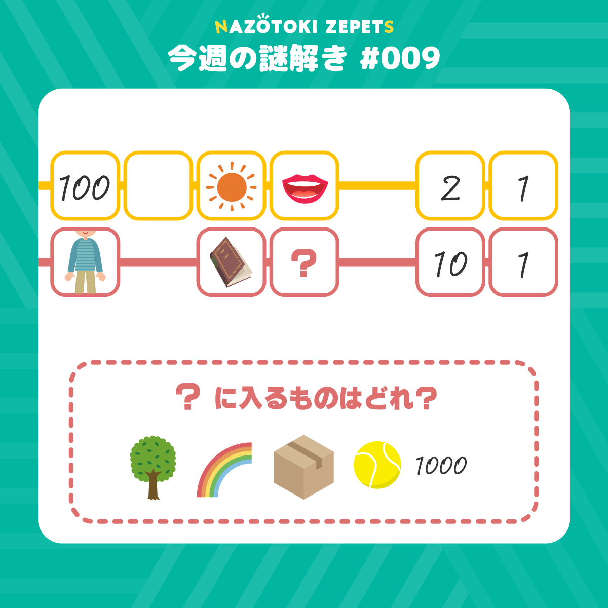 今週の謎解き #009 とその解答（2026年2月16日分）