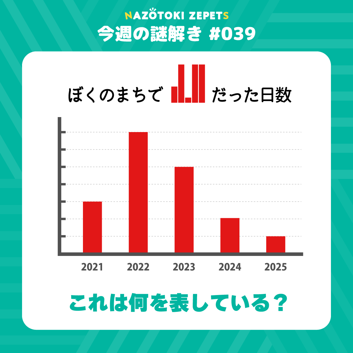 今週の謎解き #039 とその解答（2026年8月31日分）