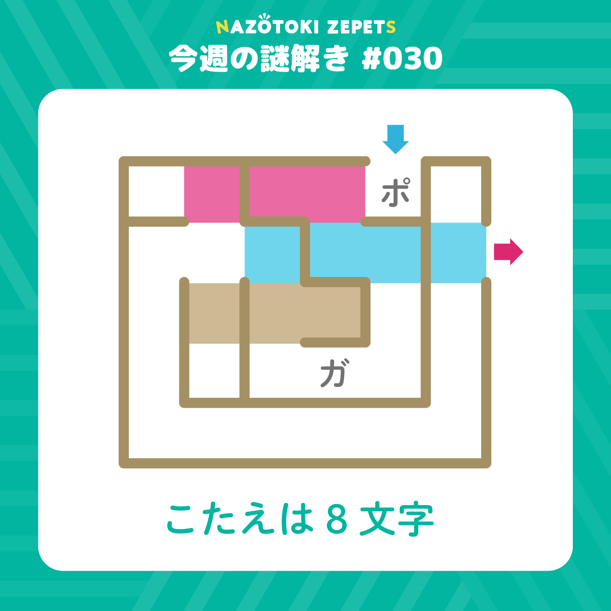 今週の謎解き #030 とその解答（2026年7月6日分）