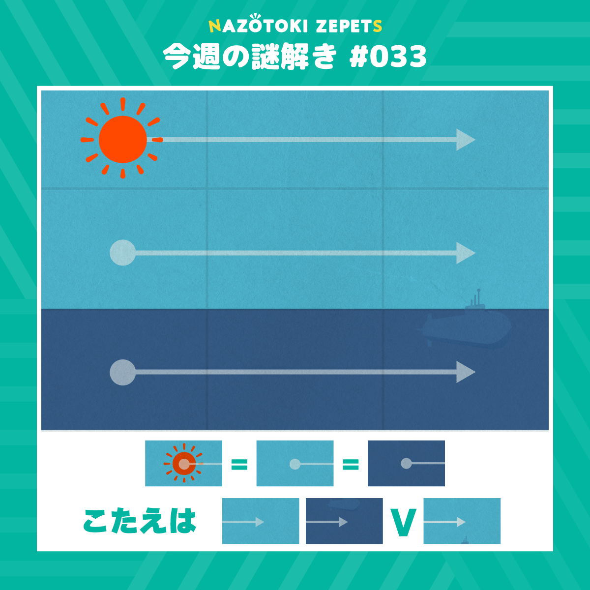 今週の謎解き #033 とその解答（2026年7月20日分）