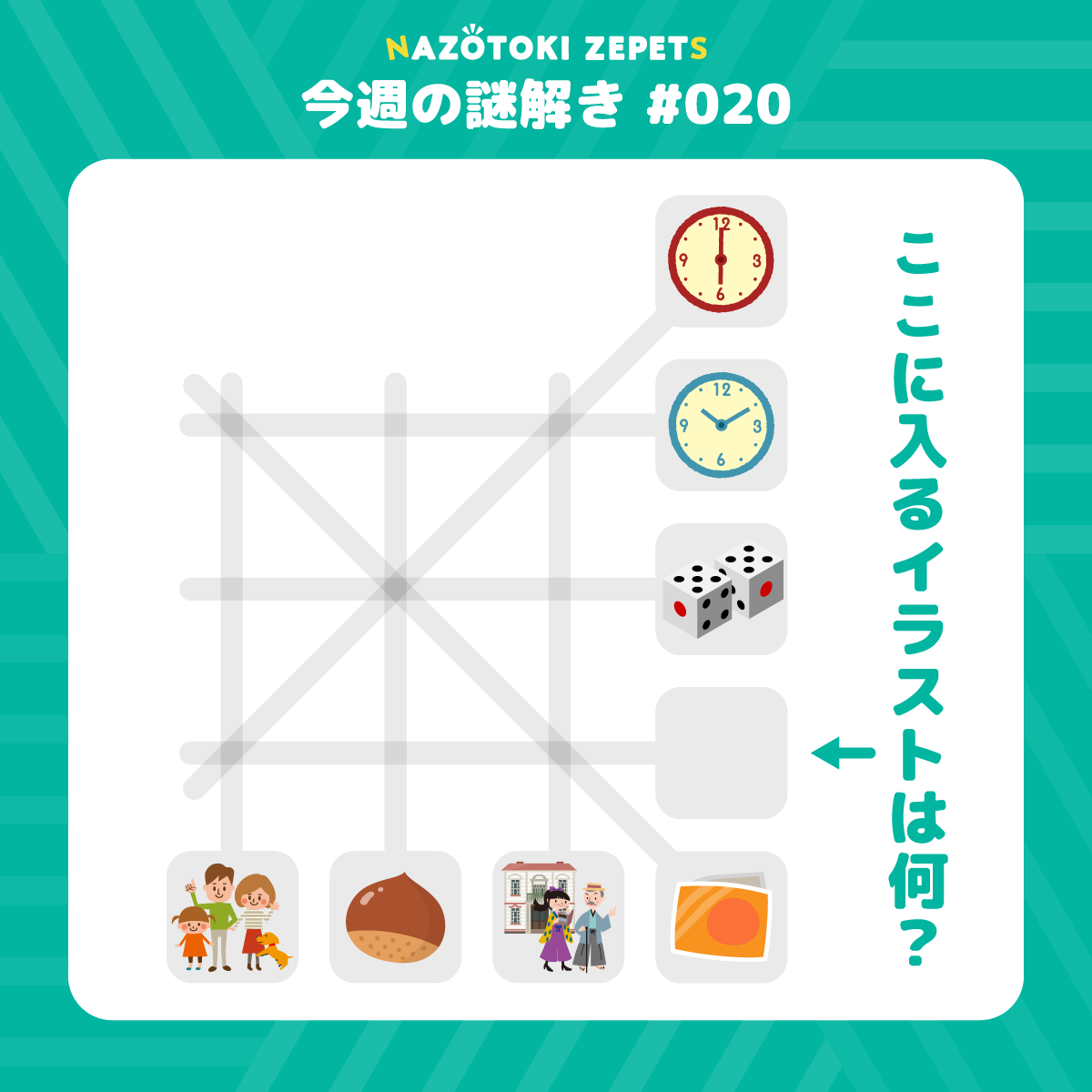 今週の謎解き #020 とその解答（2026年4月20日分）