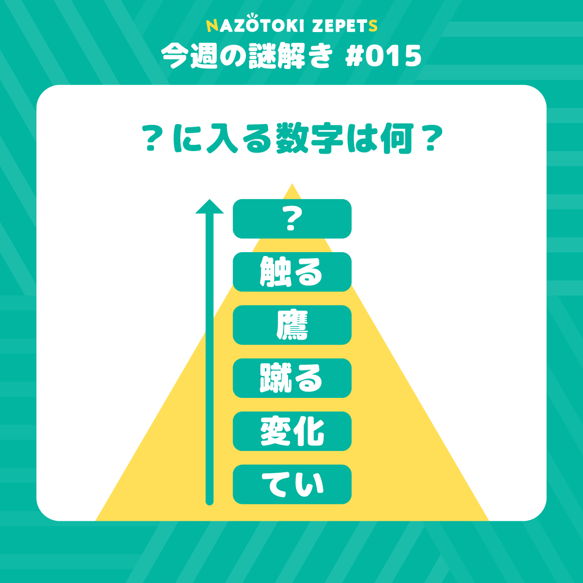 今週の謎解き #015 とその解答（2026年3月23日分）