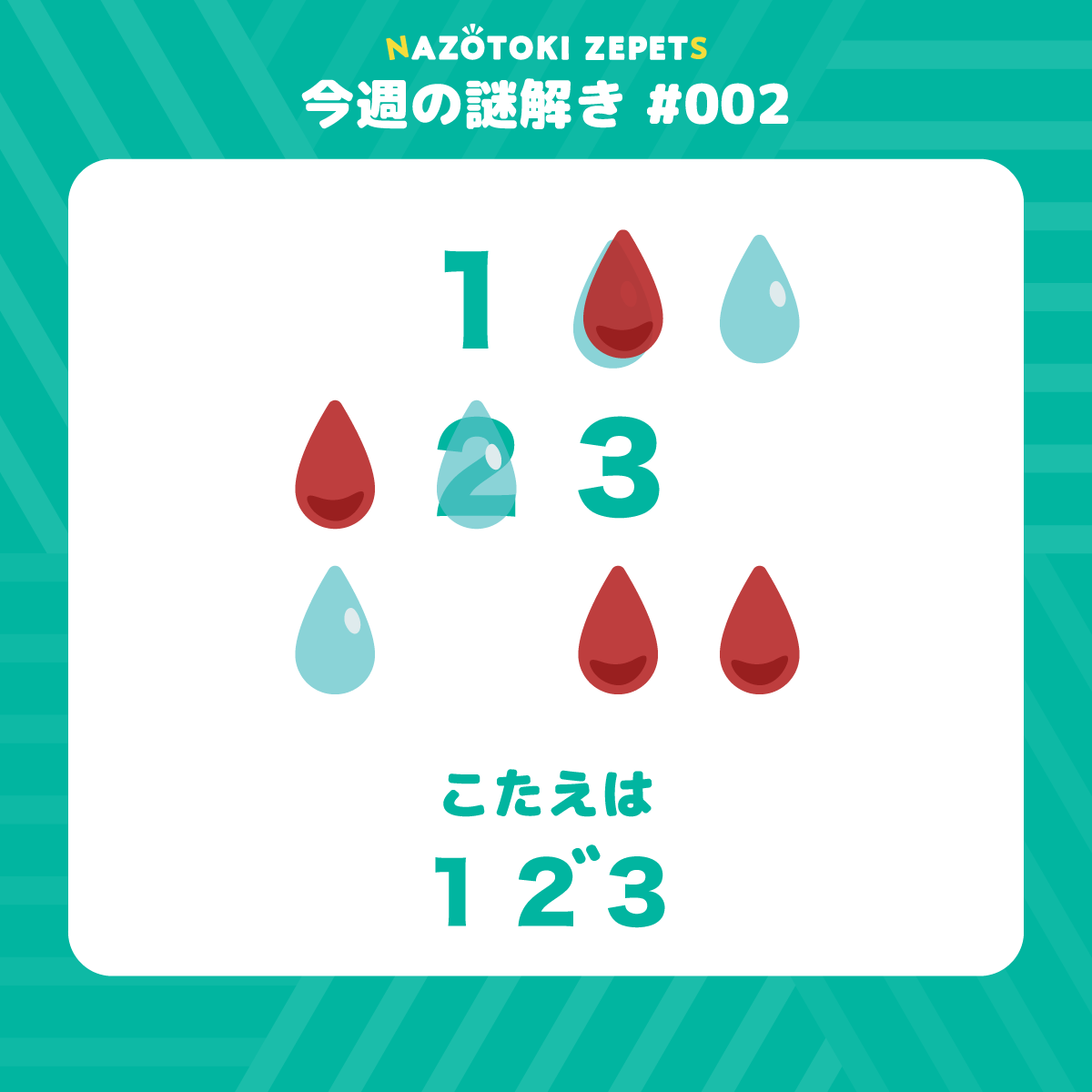 今週の謎解き #002 とその解答（2026年1月12日分）