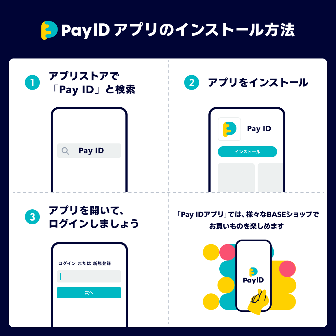BASEアプリ「Pay ID限定クーポン」