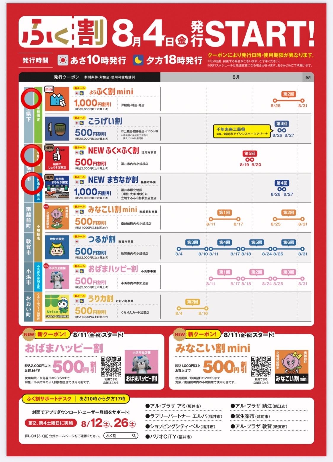 8月のふく割