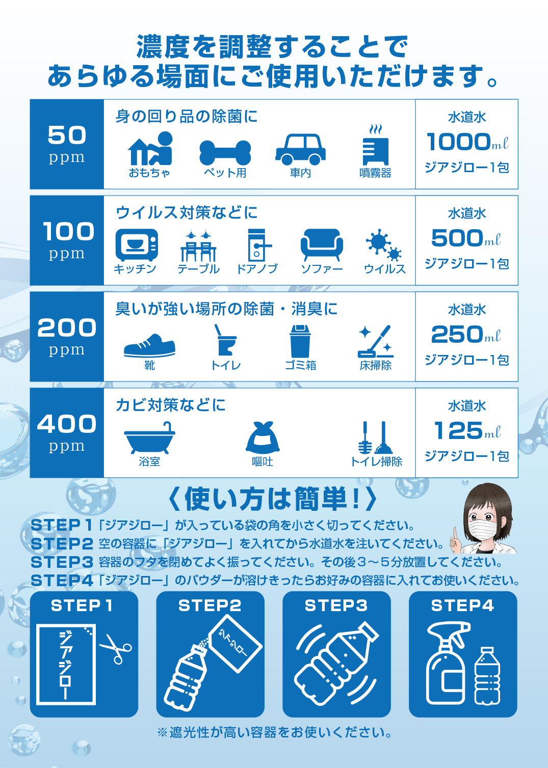 「ジアジロー」ご使用方法