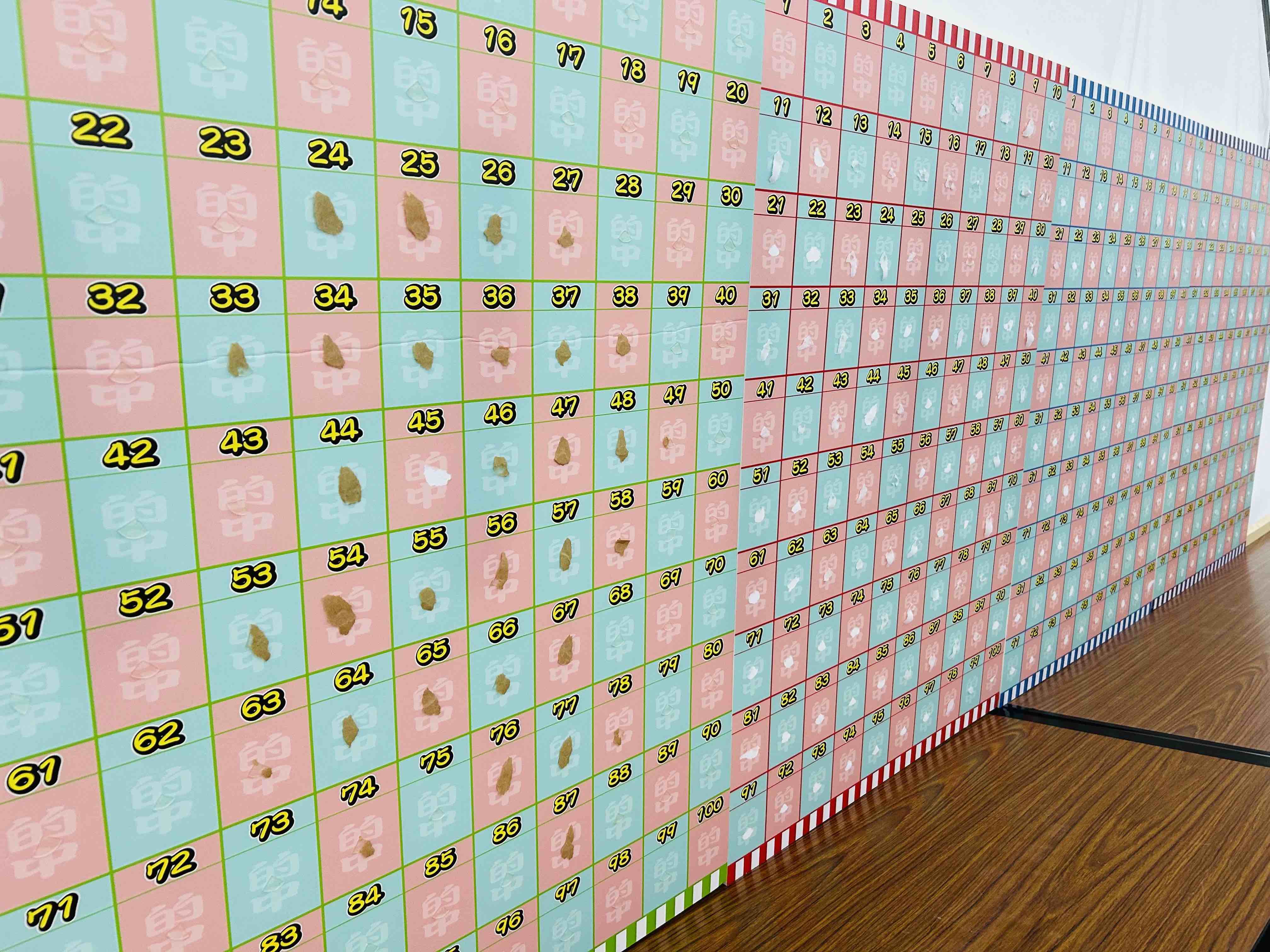8/9（金）その名もシャチパーク