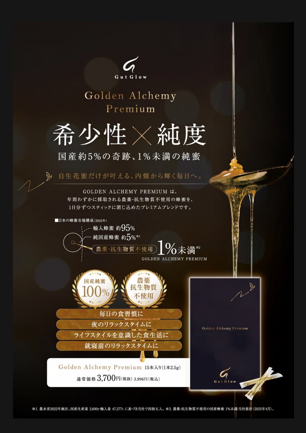 寝る前にハチミツを舐めるだけ！デート前の女子から二日酔いのオッサンまで救う「7つの神効果」