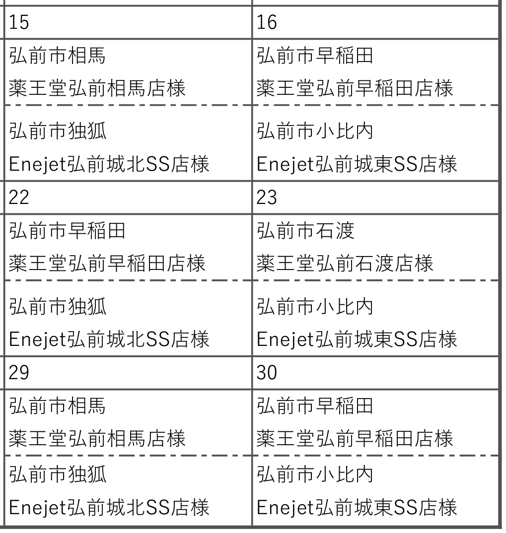 5月15日以降の予定につきまして