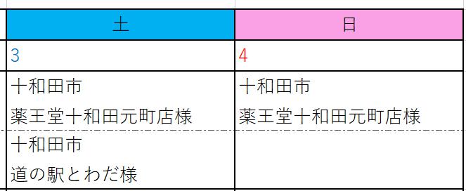 7月第一週目の販売場所