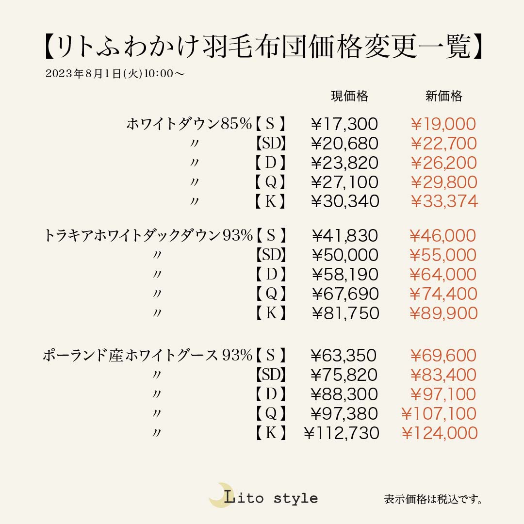 【重要】価格改定のお知らせ
