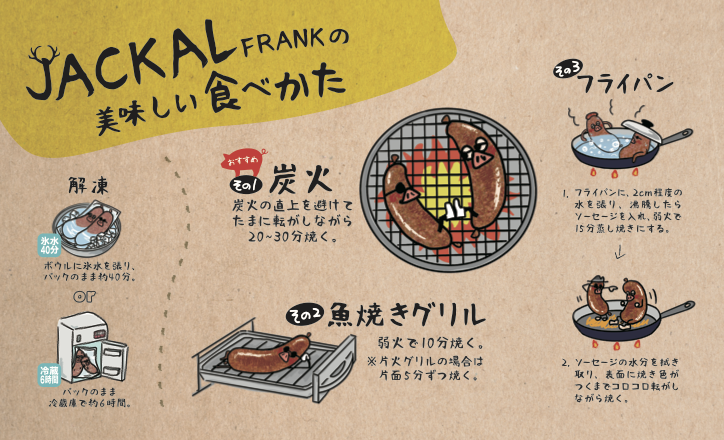 ジャッカルフランクの美味しい食べかた