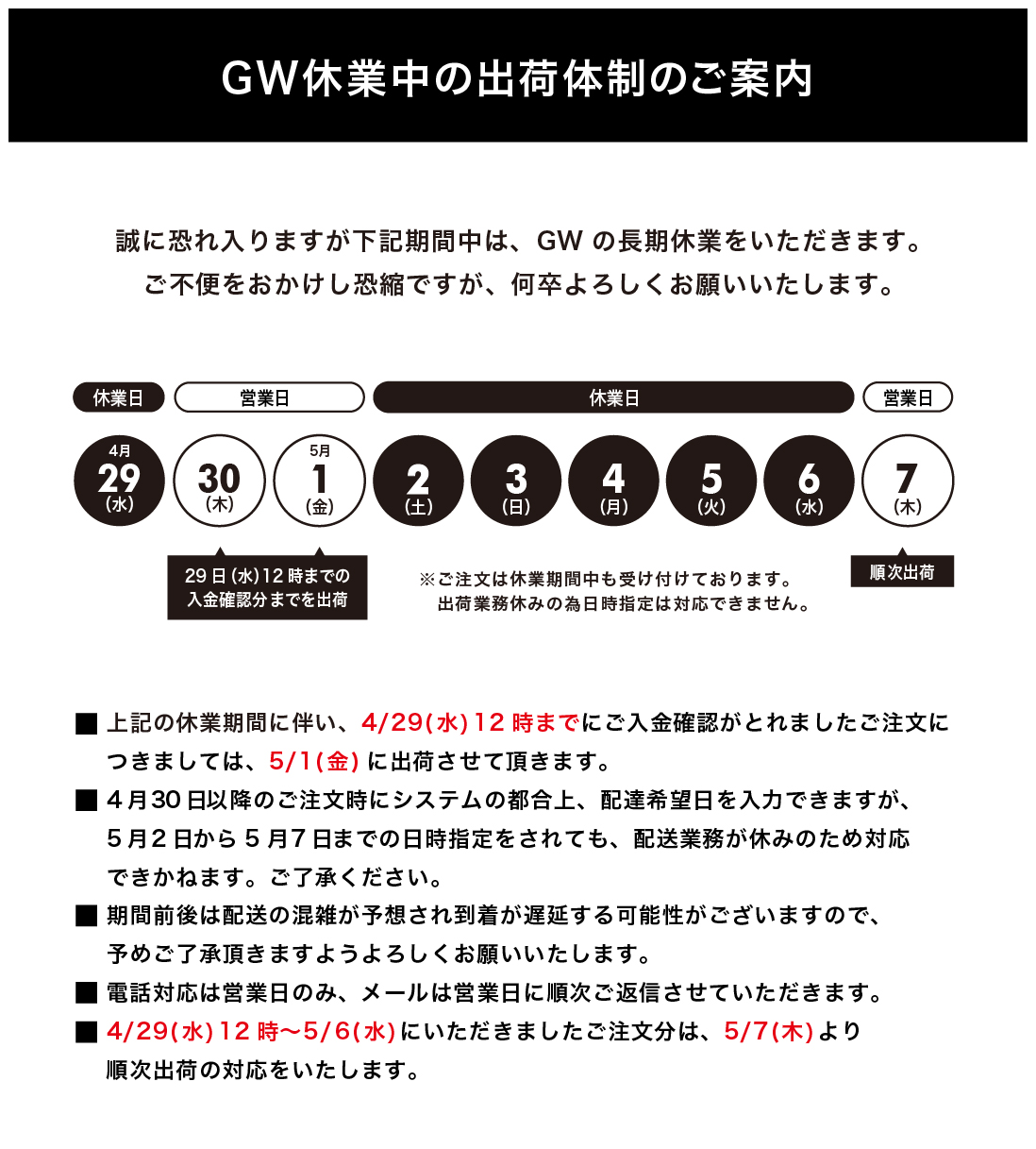 GW期間中の商品配送について