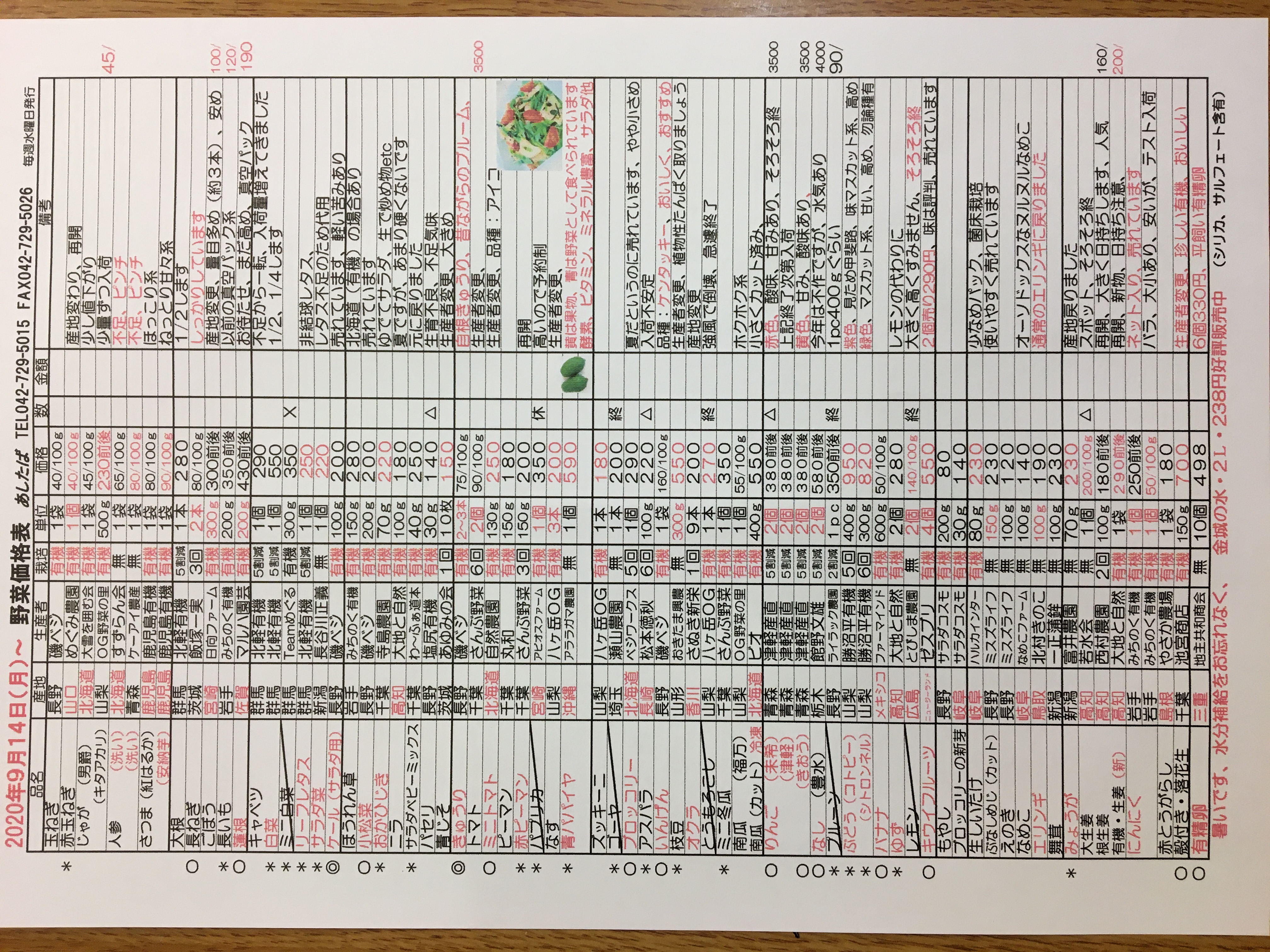９月１４日（月）〜野菜入荷予定表