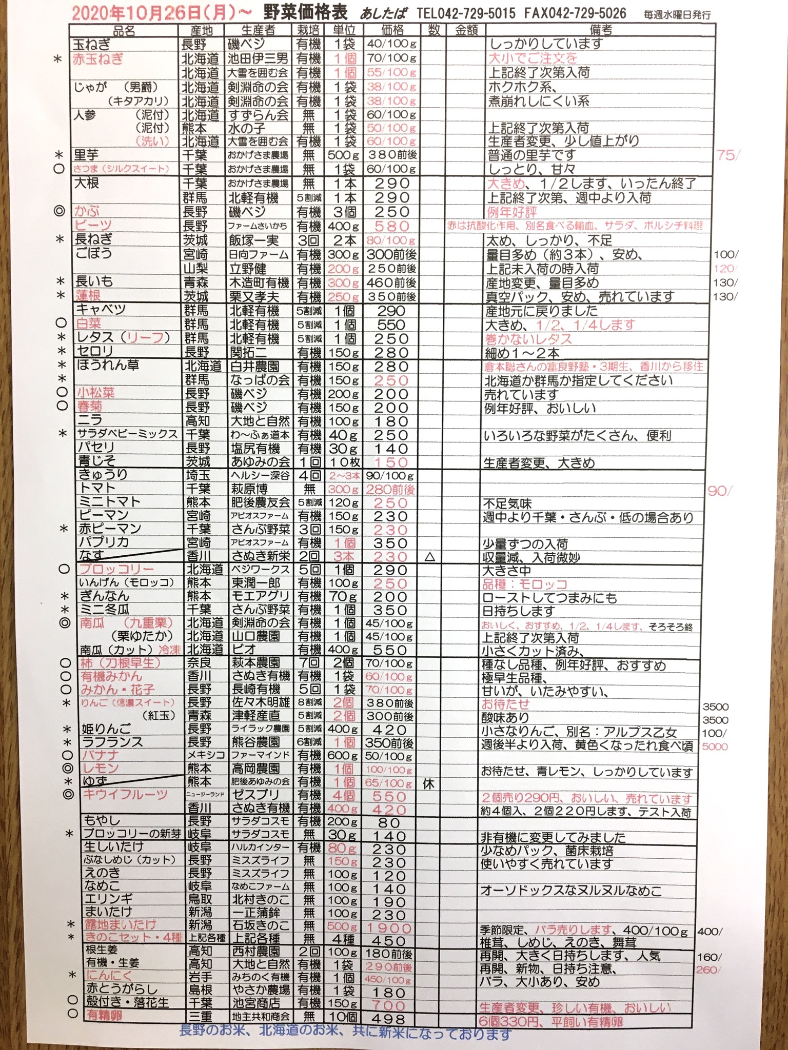 10月26日（月）〜野菜入荷予定表
