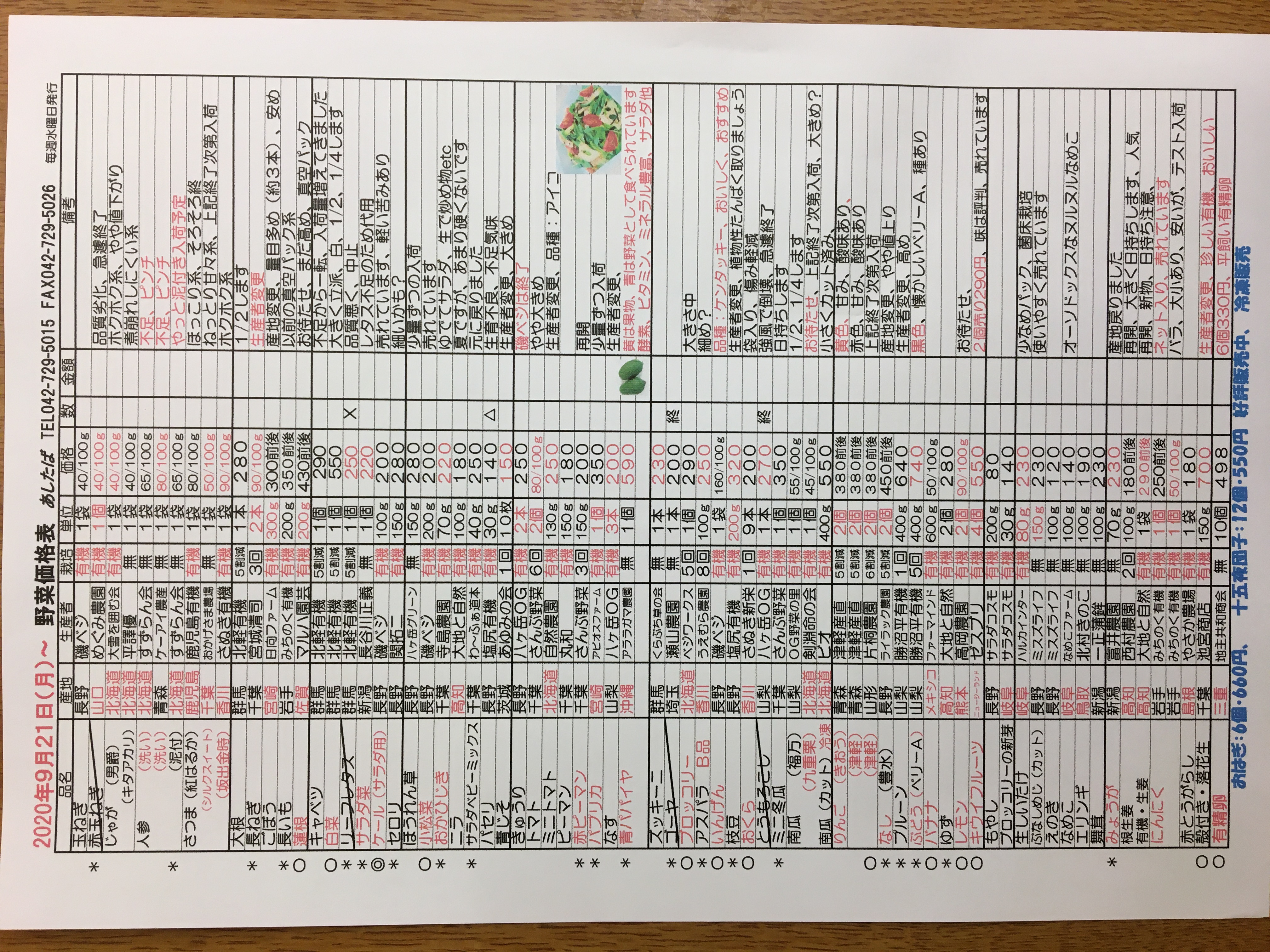 ９月２１日（月）〜野菜入荷予定表