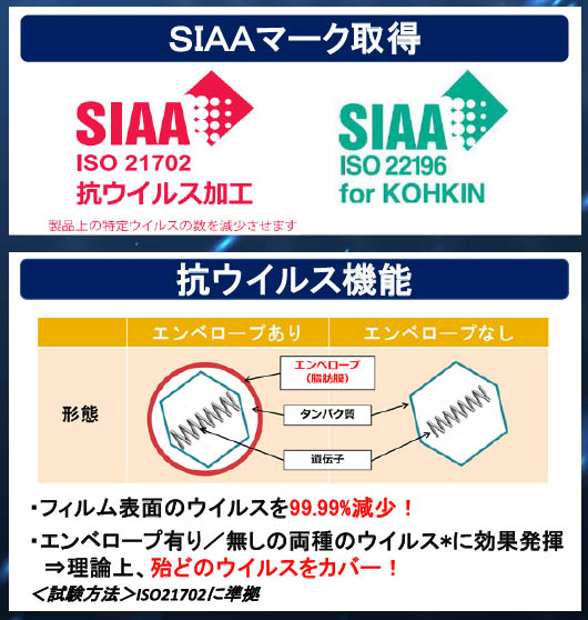【話題】コカ・コーラ自販機に抗ウイルス加工　病院や駅など（ニュース 2020/6/11）