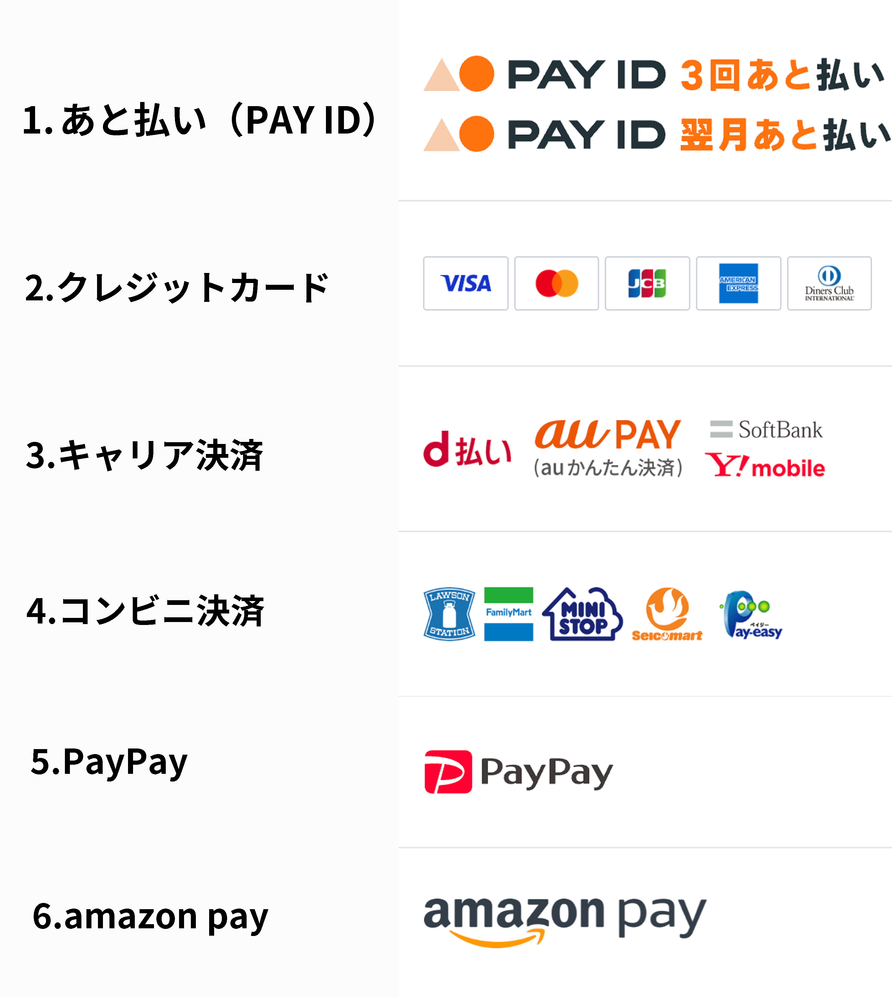 お支払い方法追加！