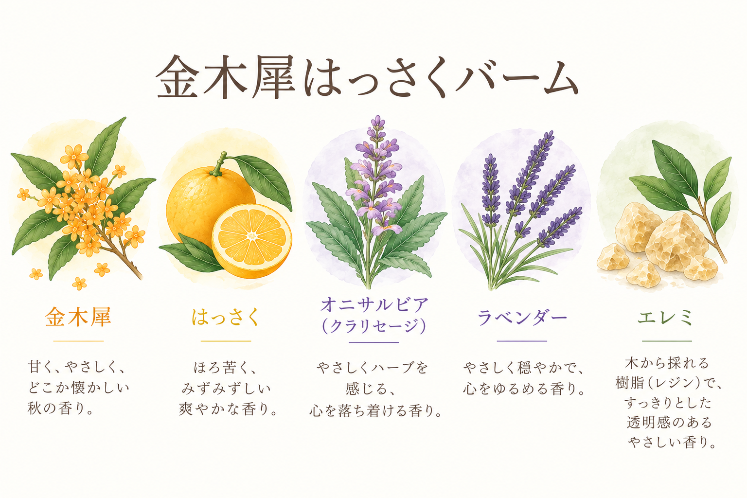 天然の金木犀🍊🧡