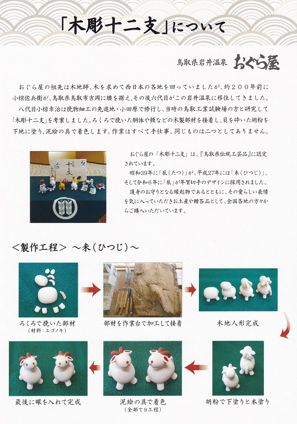 「未」製作過程のパネルと１１年前の記念切手