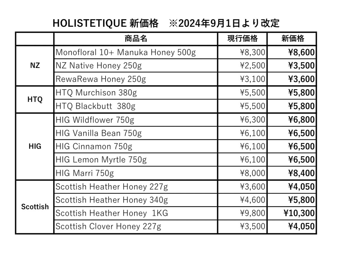 一部商品の価格改定のお知らせ