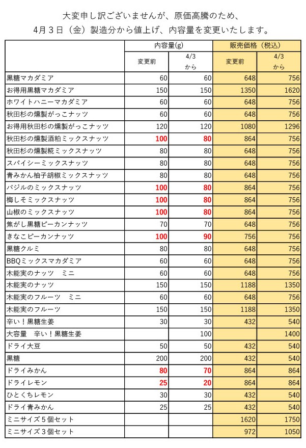 2026年４月から価格改定いたします