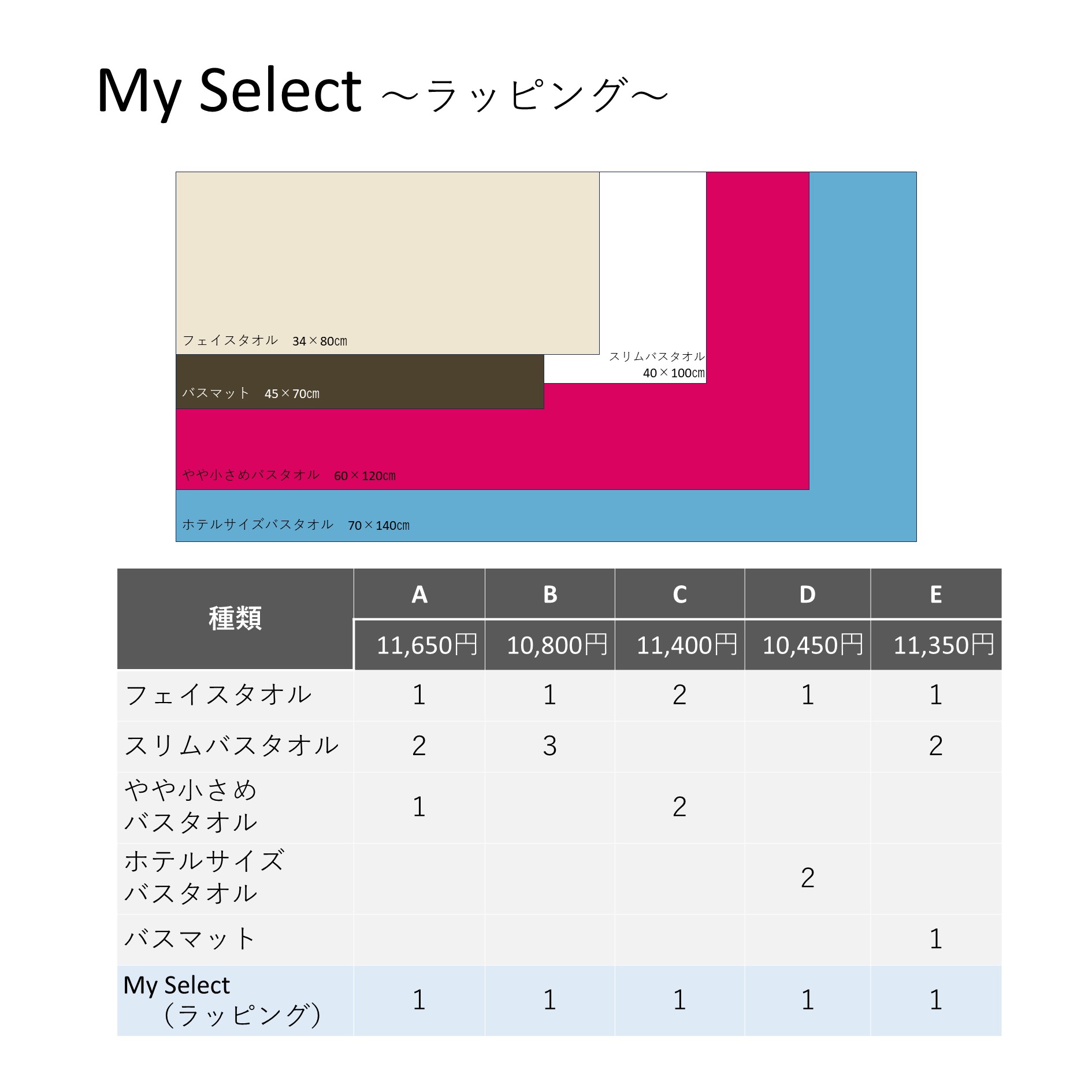 新発売【 My Select  ～ラッピング～ 】