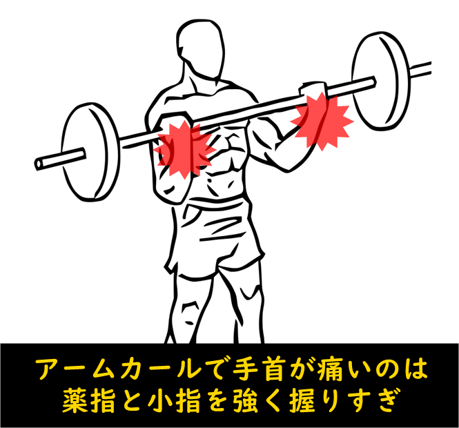 アームカールで手首が痛い理由と対処法(グリップ方法の改善)をアームレスリング元日本代表が解説