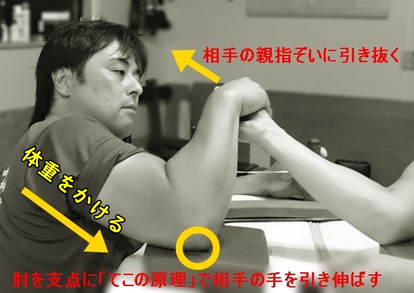 腕相撲で体重をかける方法を使う技別にアームレスリング元日本代表選手が解説