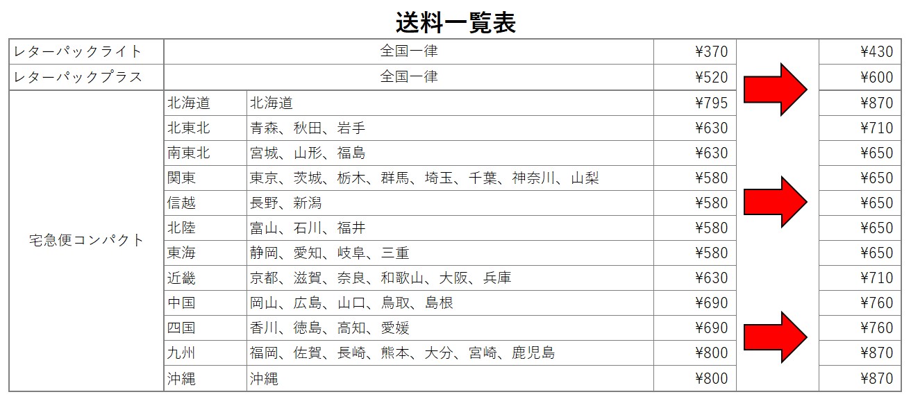 【重要】送料変更のお知らせ（2024年10月1日より）