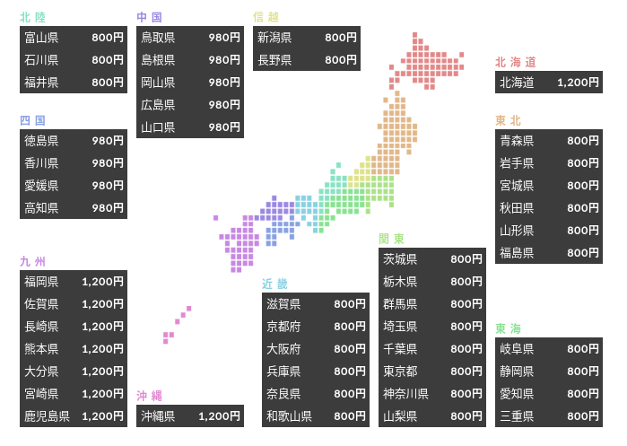 送料改定のお知らせ 2019.8