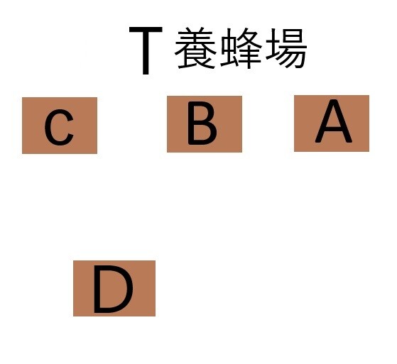 合同