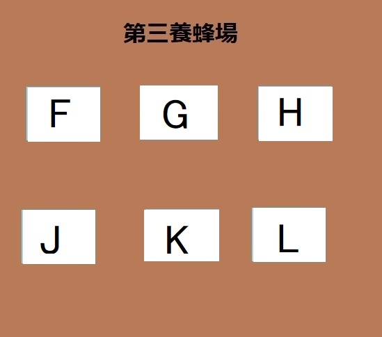 第三養蜂場の内部検査