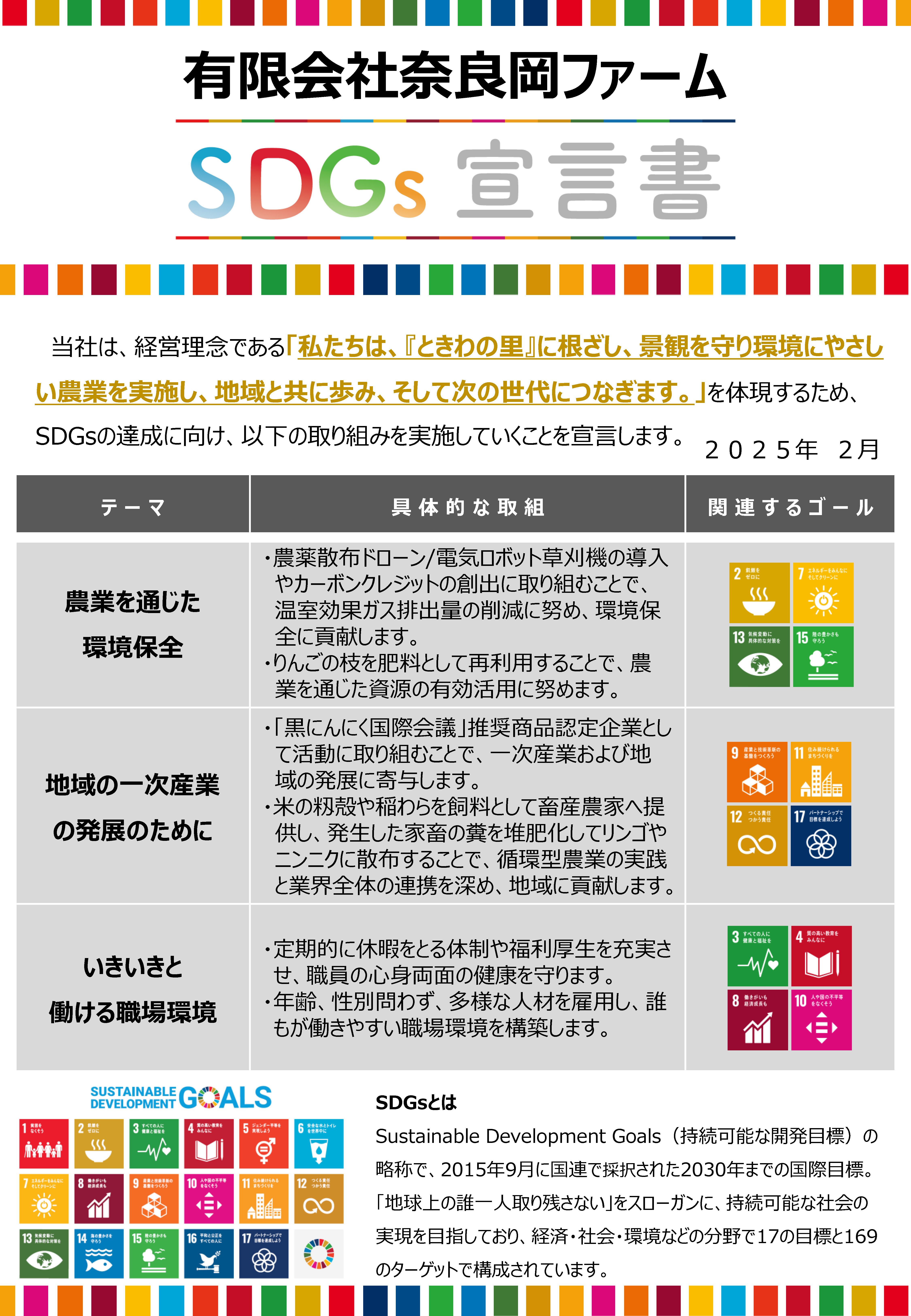 ならおかファームは、SDGs宣言をします！