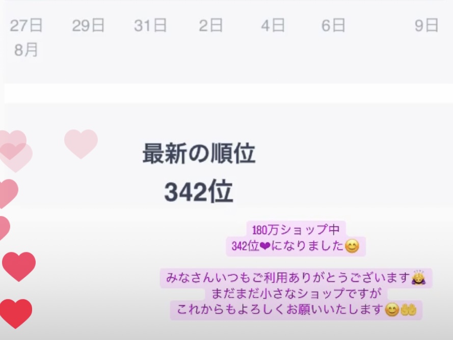 Baseランキング 342位❤︎