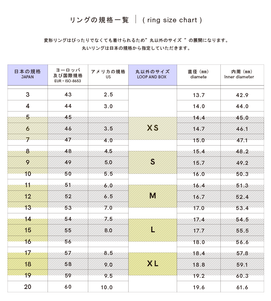 ☝リングの規格・修理・サイズ直しについて