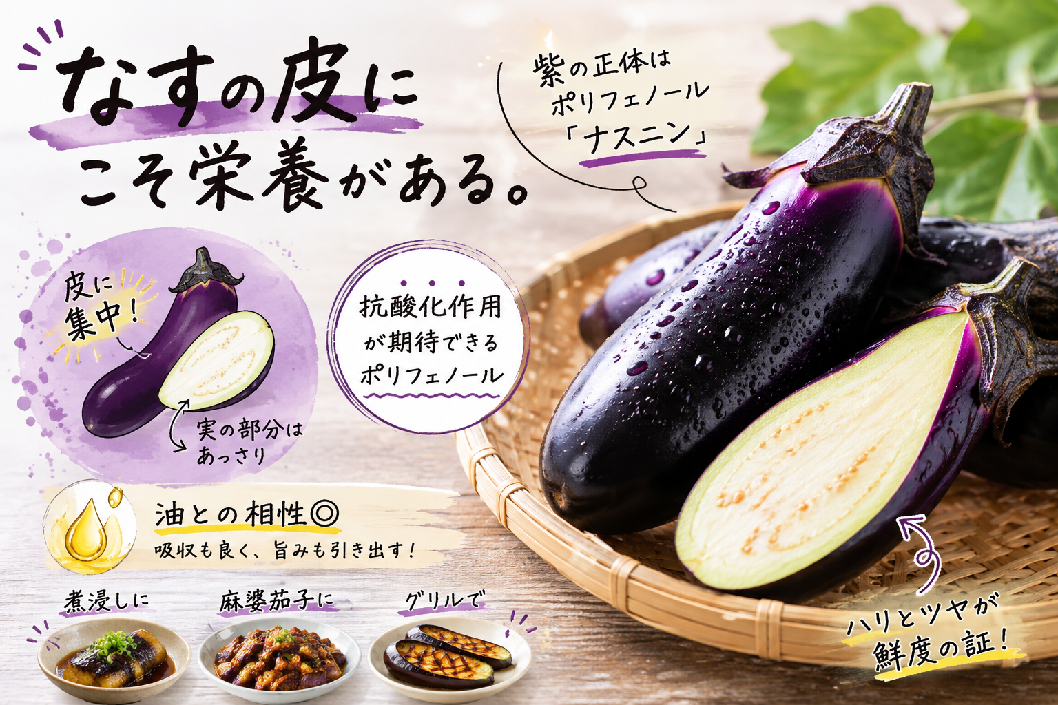 なすの皮に含まれるポリフェノールの効能