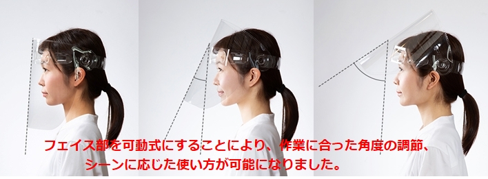 ☆★フェイス部に「跳ね上げ (Flip Up）」機能を装備！★☆