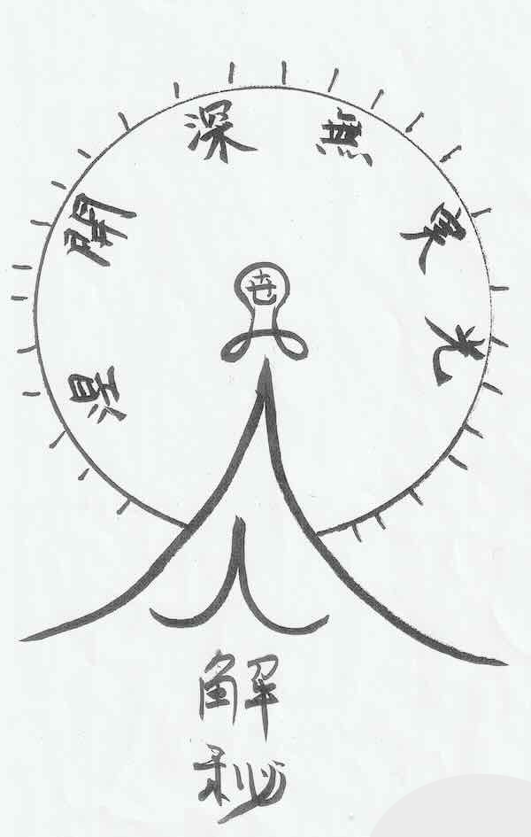 世開示図の始まり