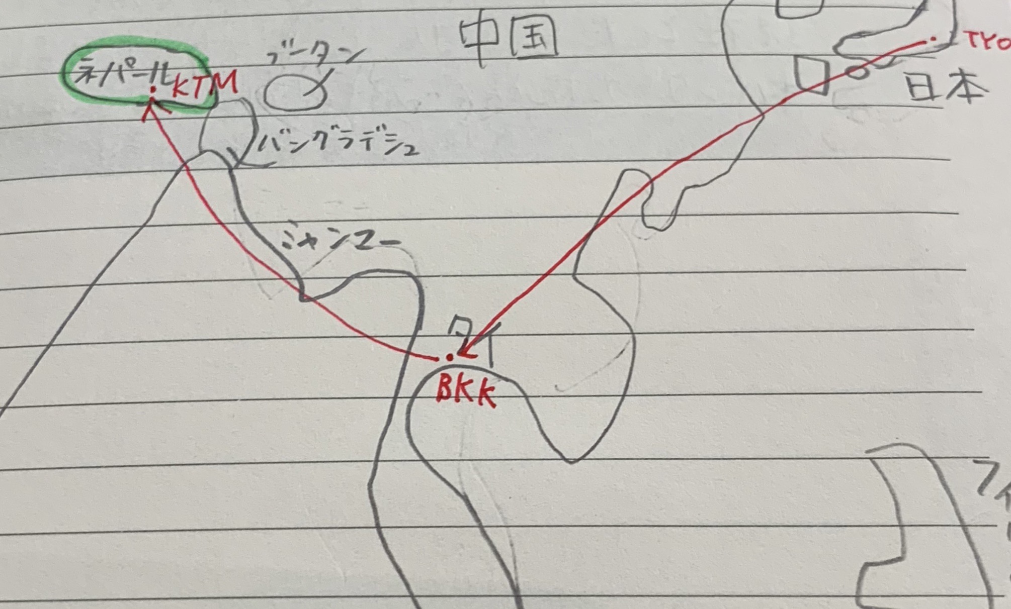 ネパール紀行② ネパールってどこ？その1