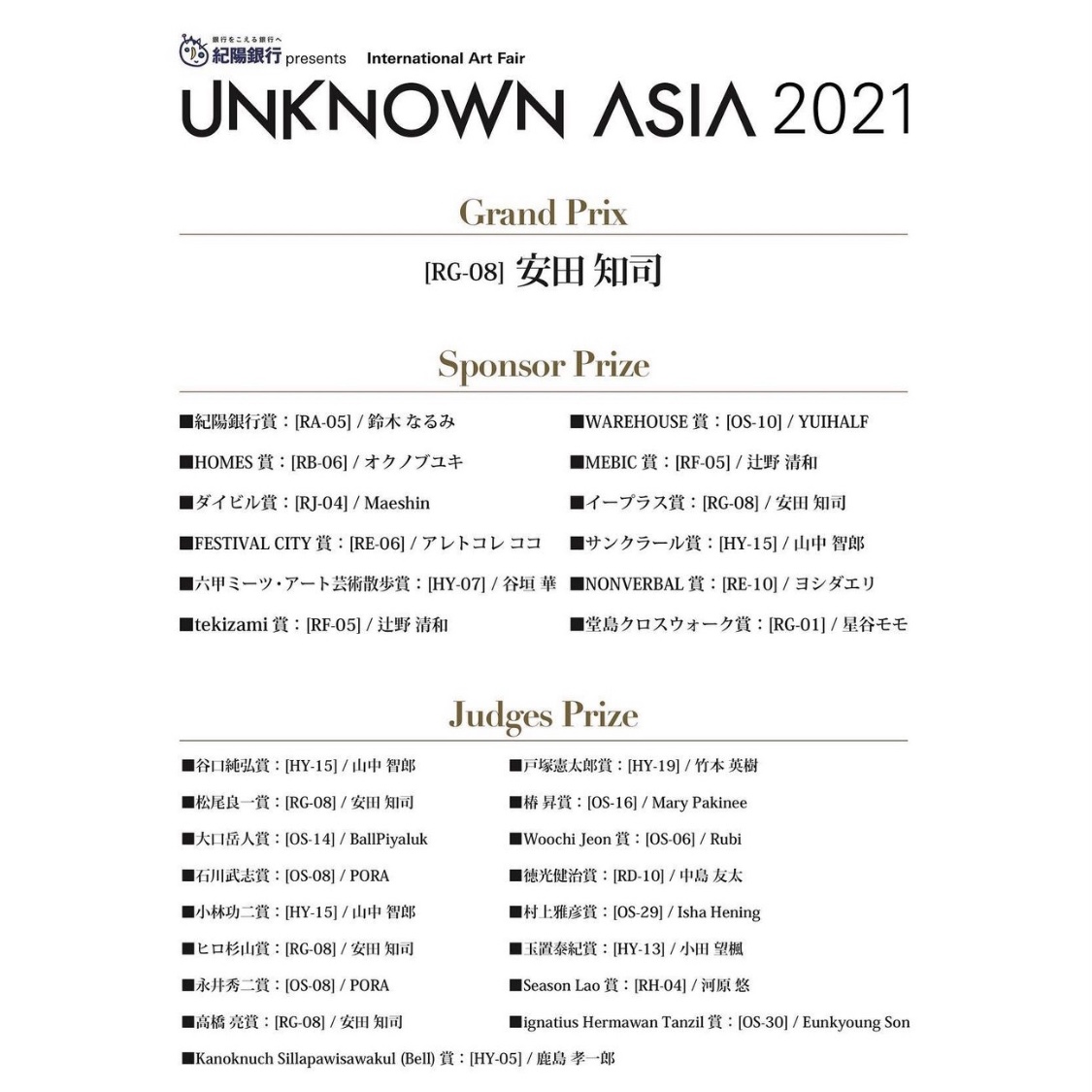 👑UNKNOWN ASIAにて賞をいただきました