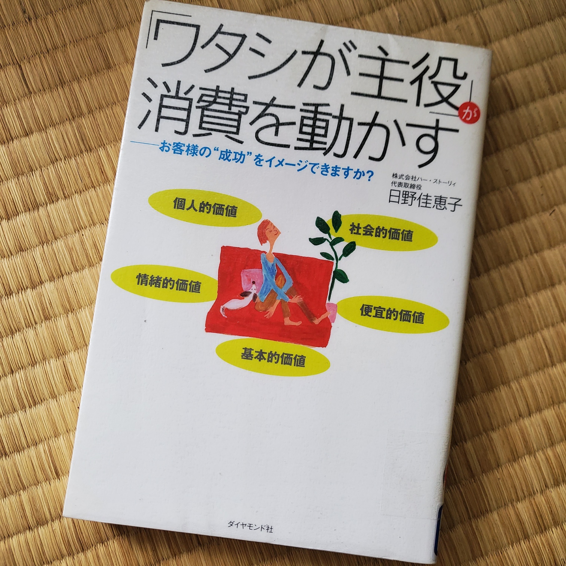 仕入れの副効能？③(長文です。)