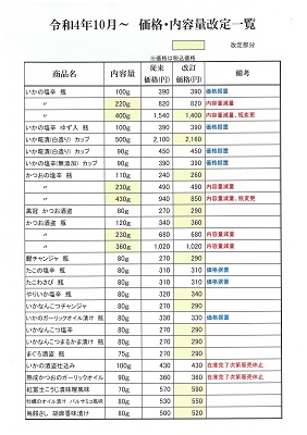 ～「大切なお知らせ」～　10月からの価格改定のお知らせ